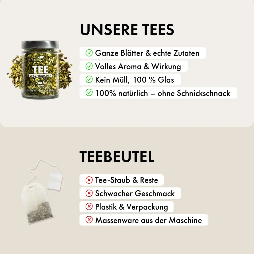 Kruidenthee set