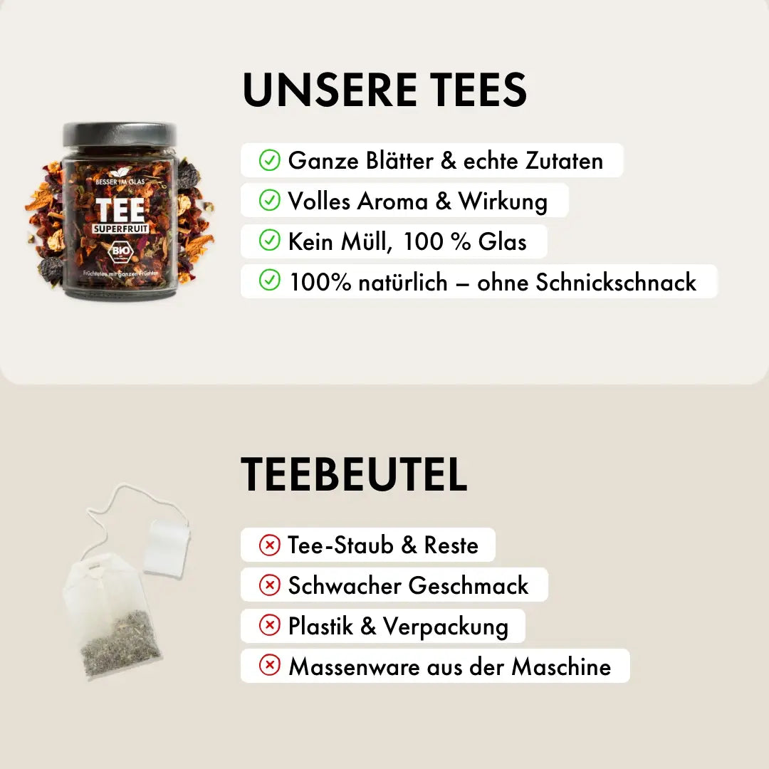 Tee Starter Set