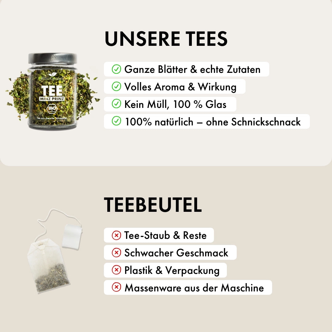 Kräuter Tee Set