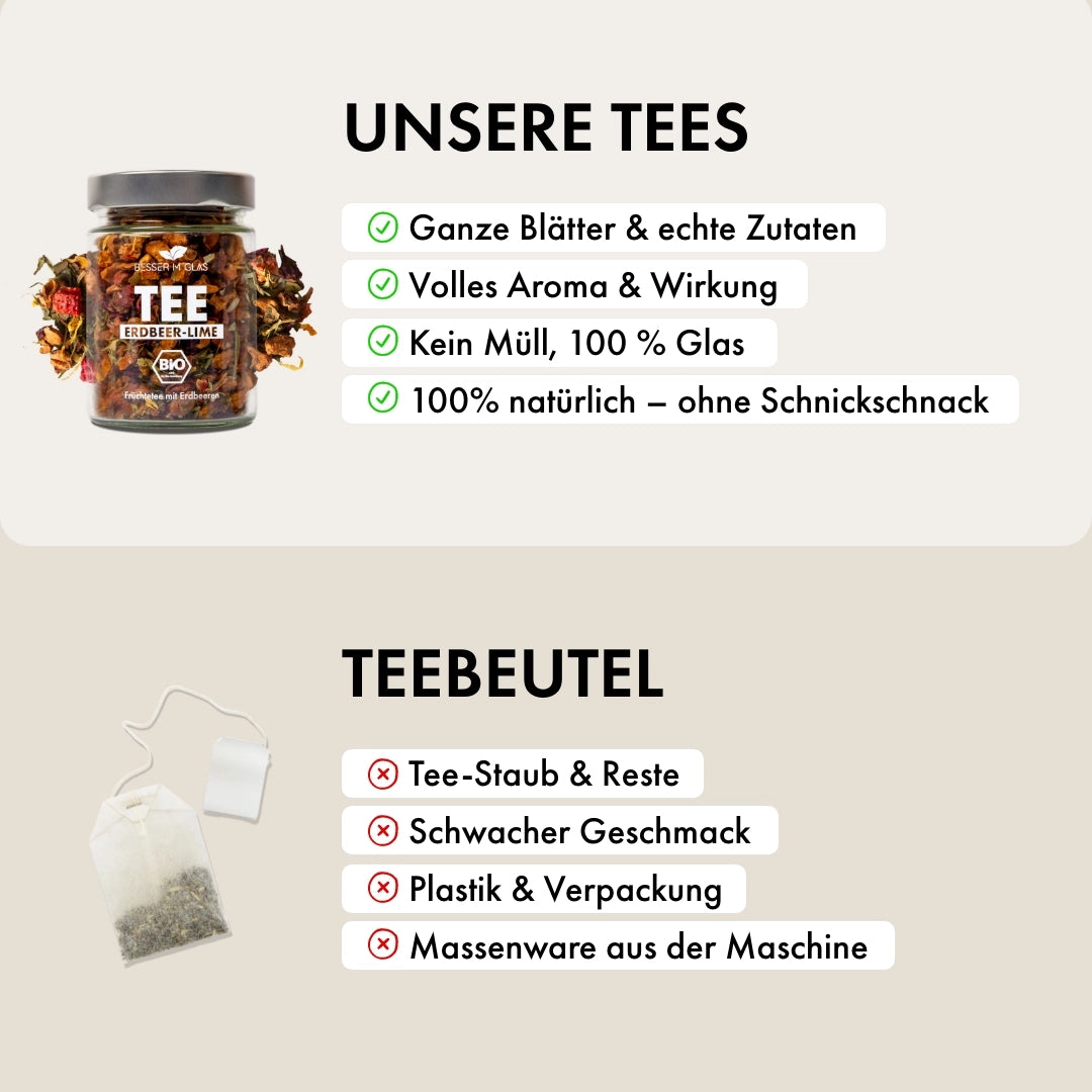 Neue Tees Set
