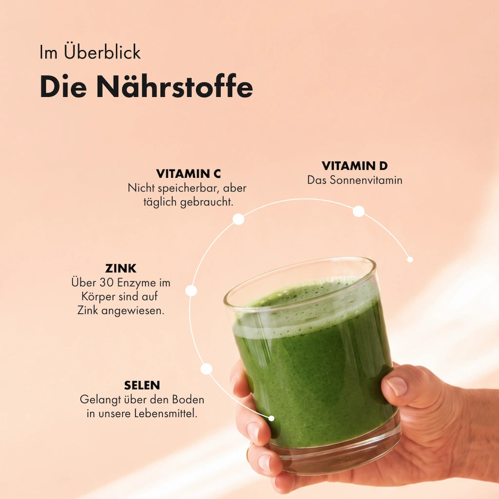 Innere Mitte
