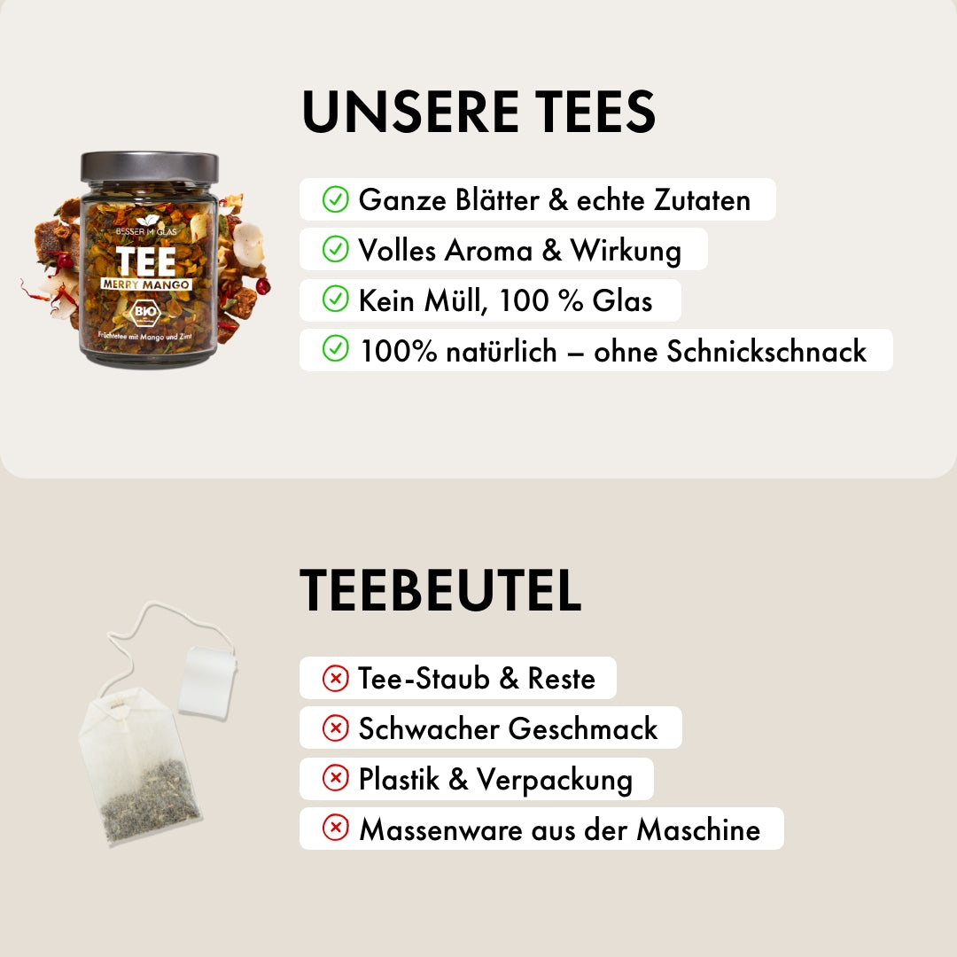Großes Wintertee Set