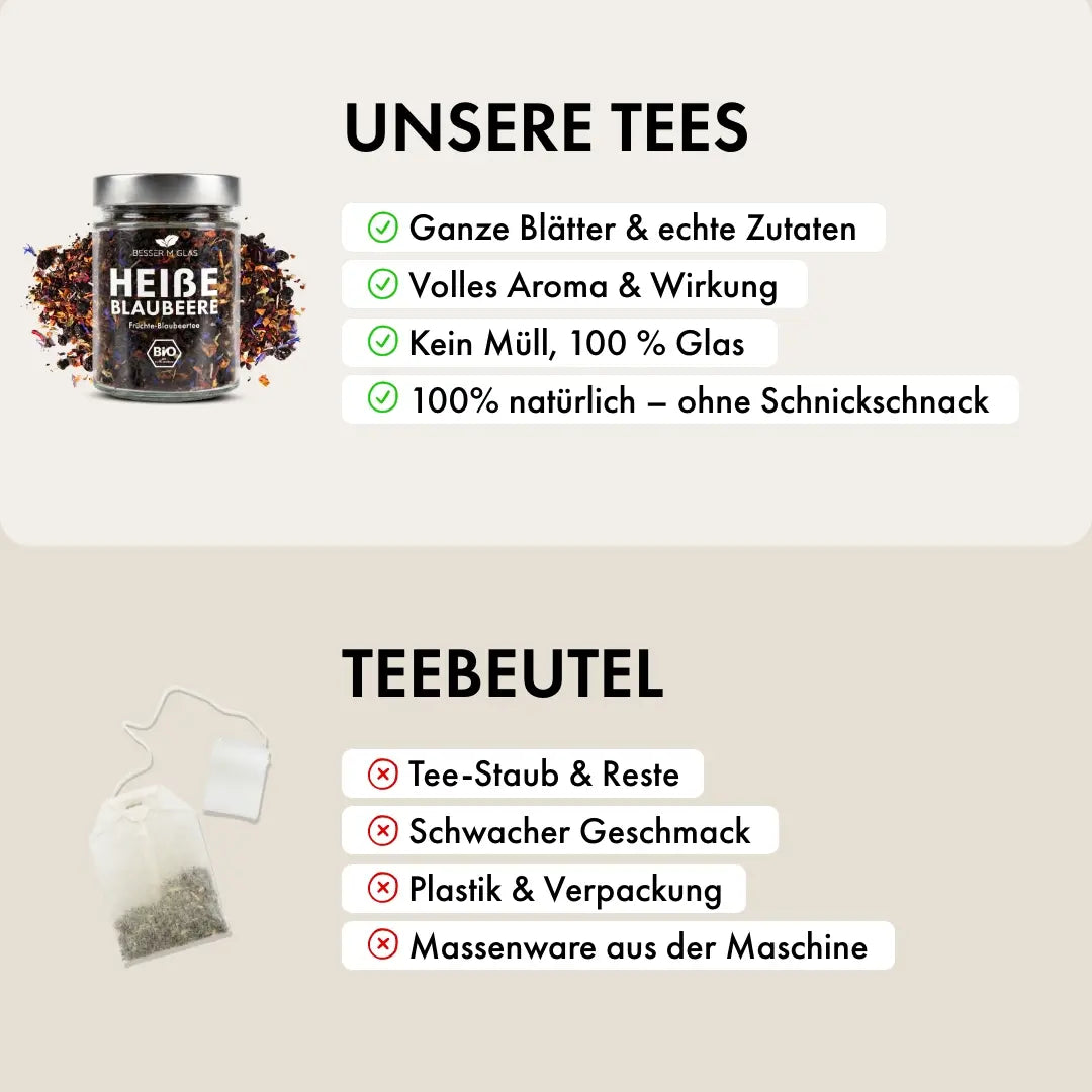 Großes Tee Probier Paket