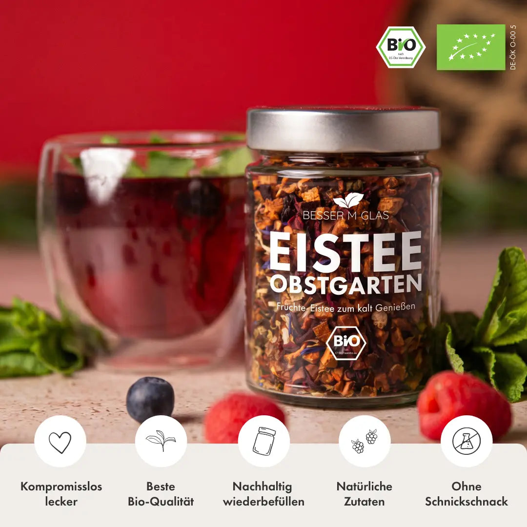 Früchte Eistee Set