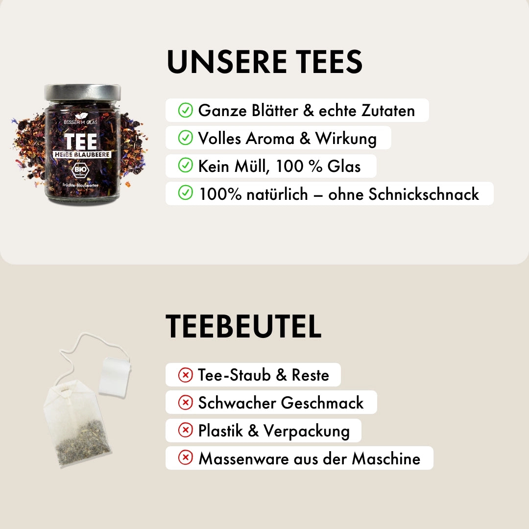 Großes Früchtetee Set