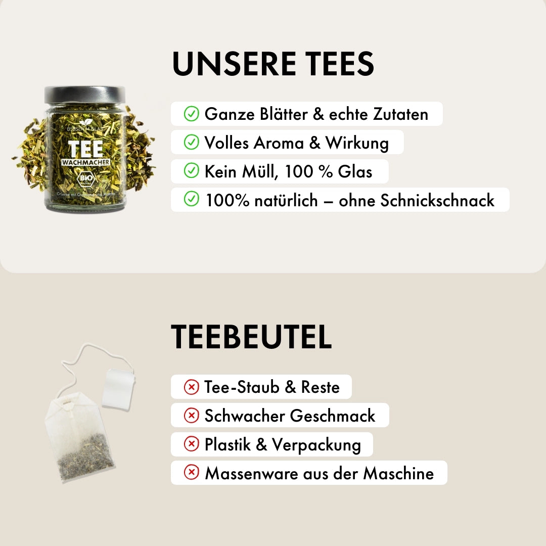 Tee Probier Paket