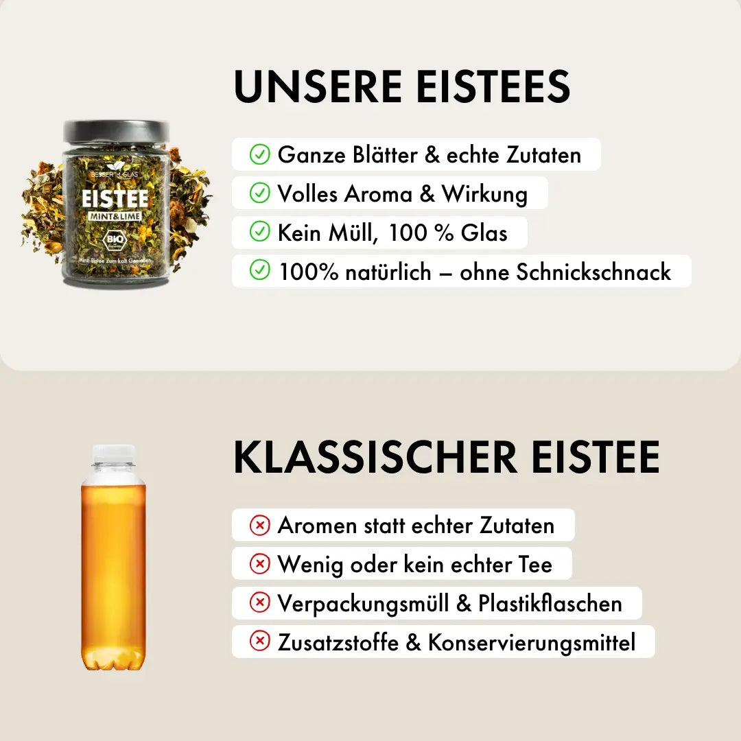 IJsthee starterset