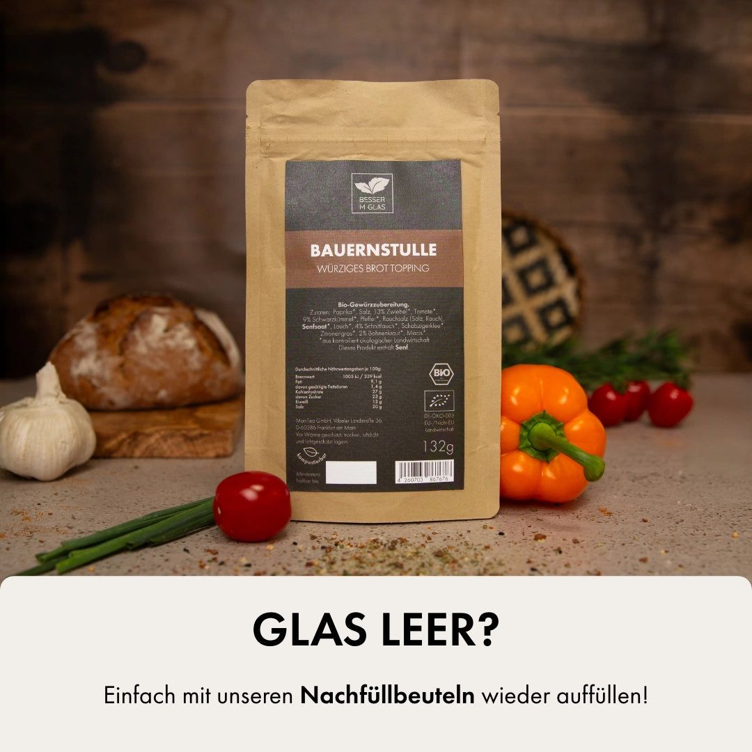 Fleisch Gewürz Set