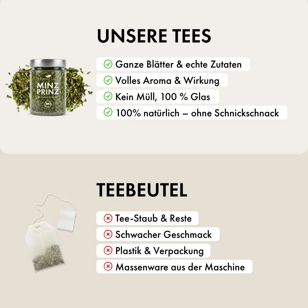 Kräuter Tee Set