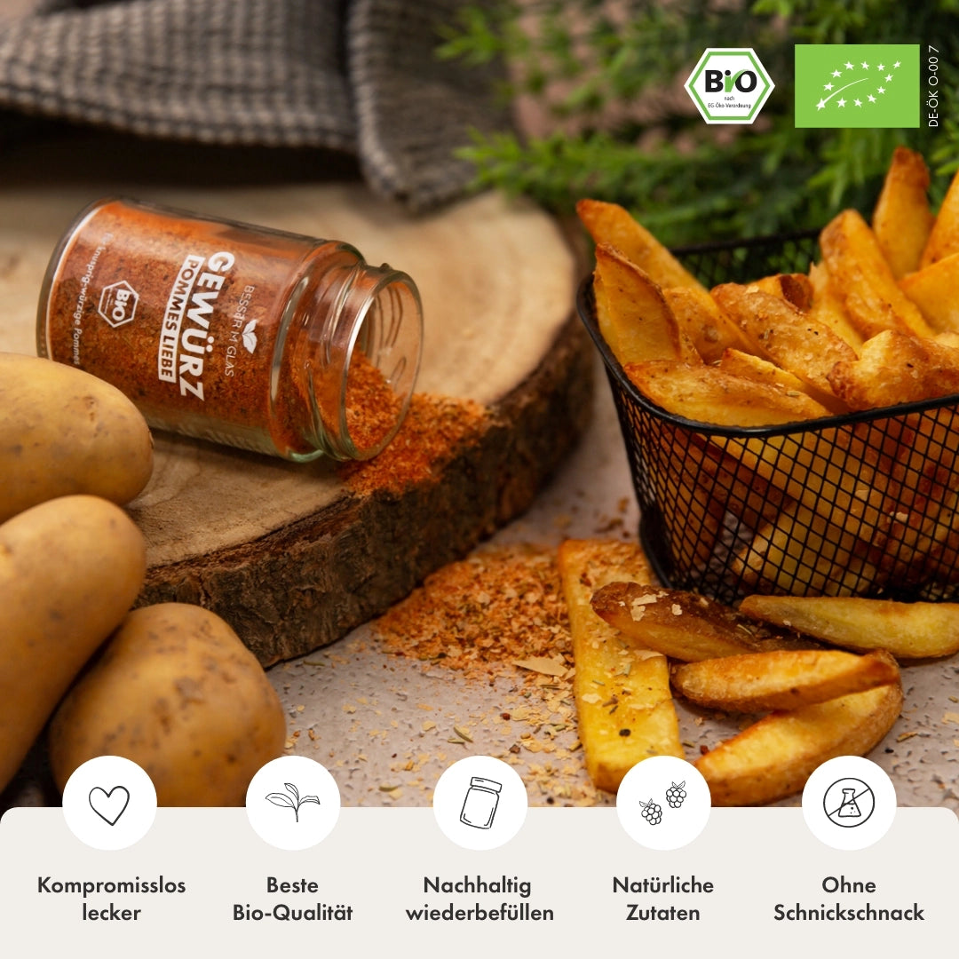 Gewürz Bestsellerbox