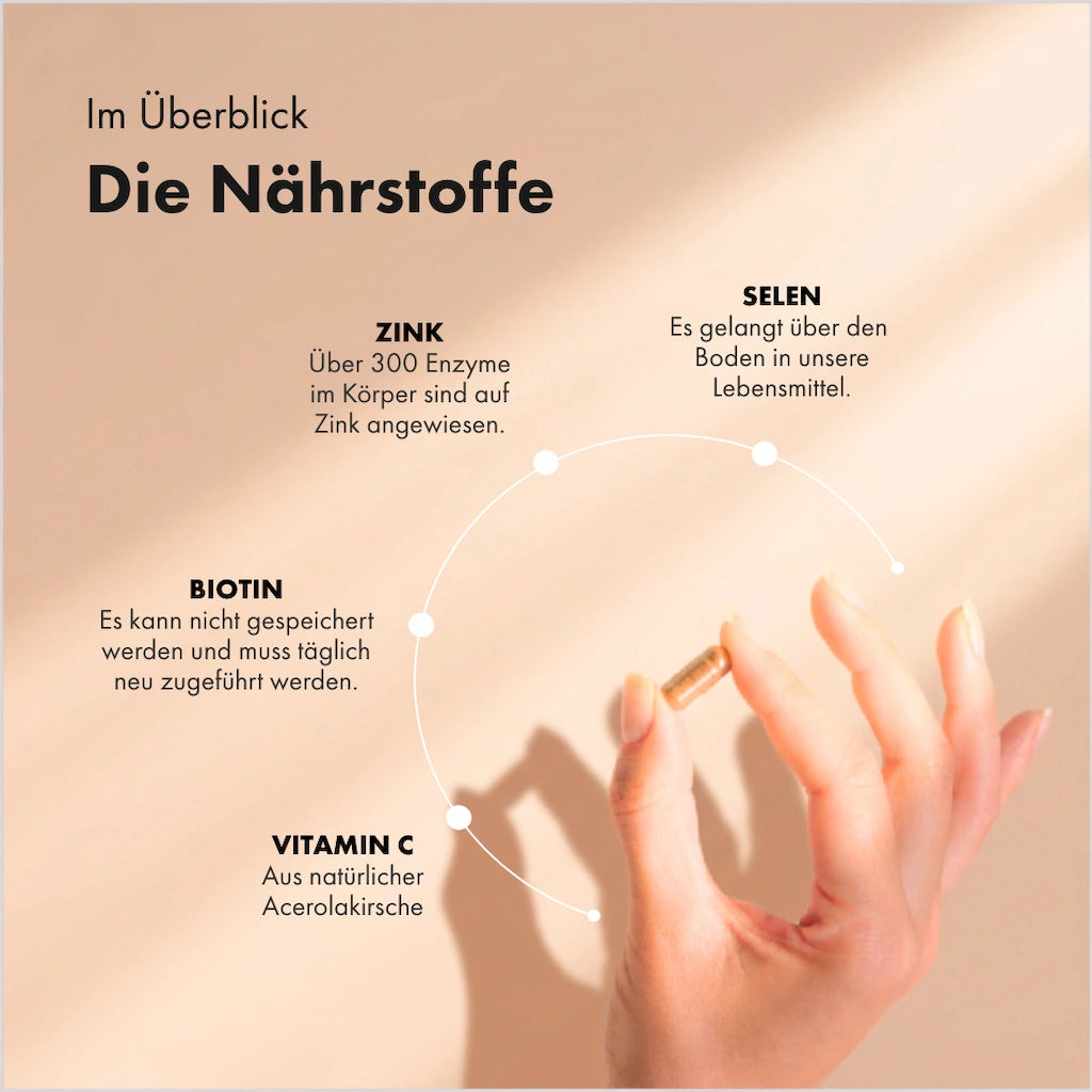 Glanz Gefühl