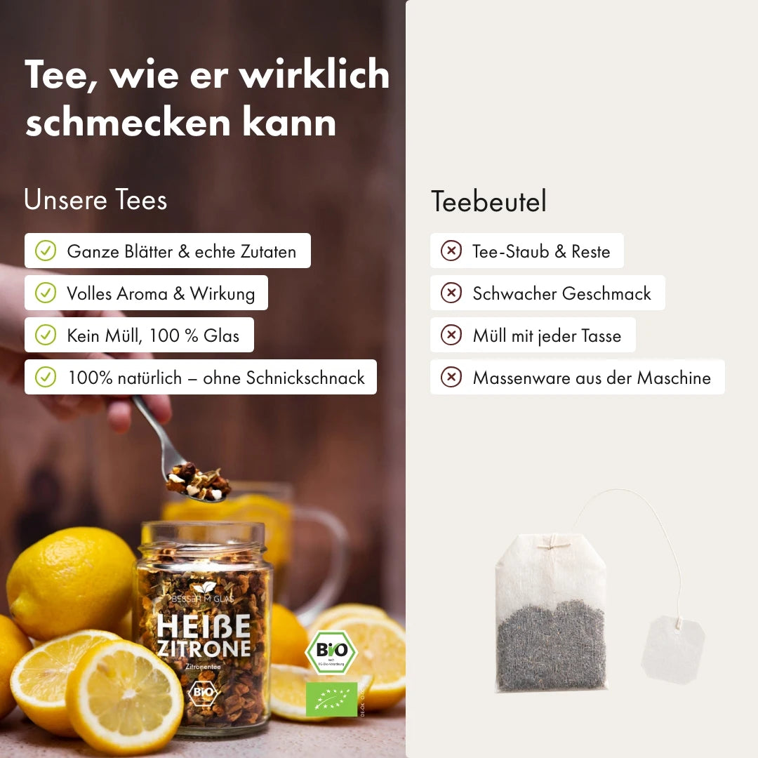 Großes Wintertee Set