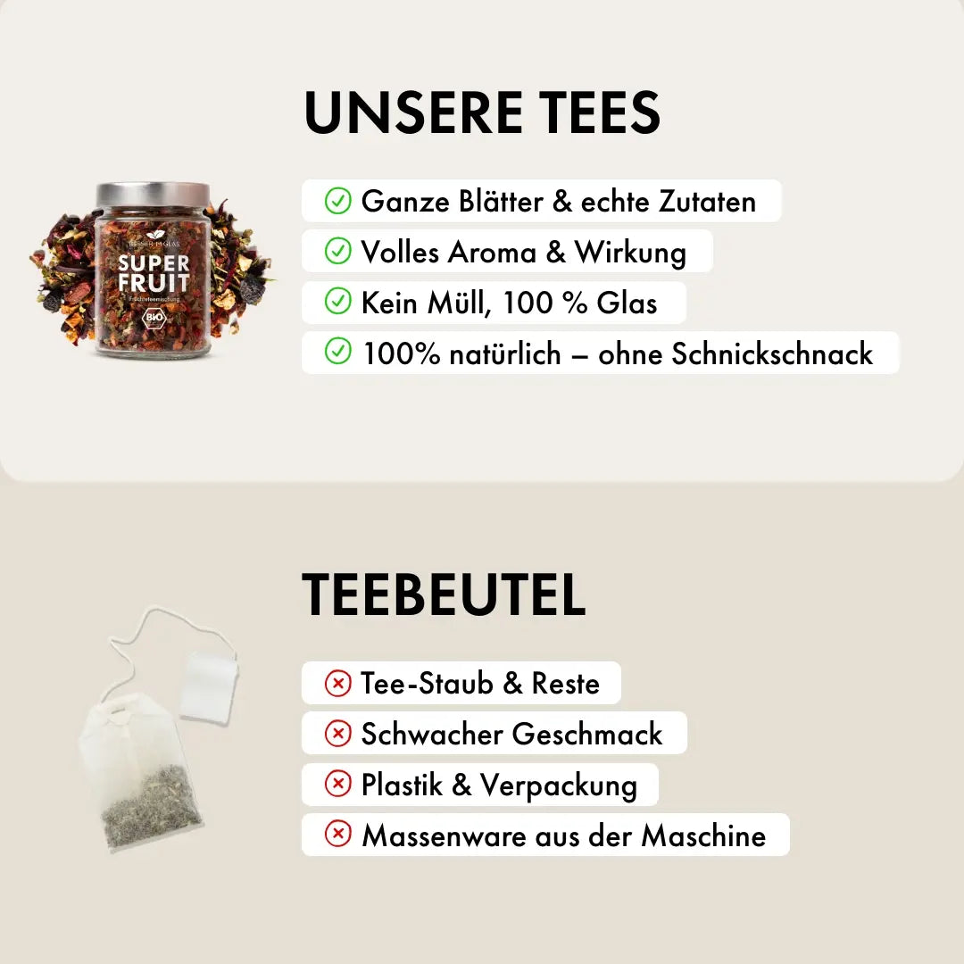 Tee Starter Set