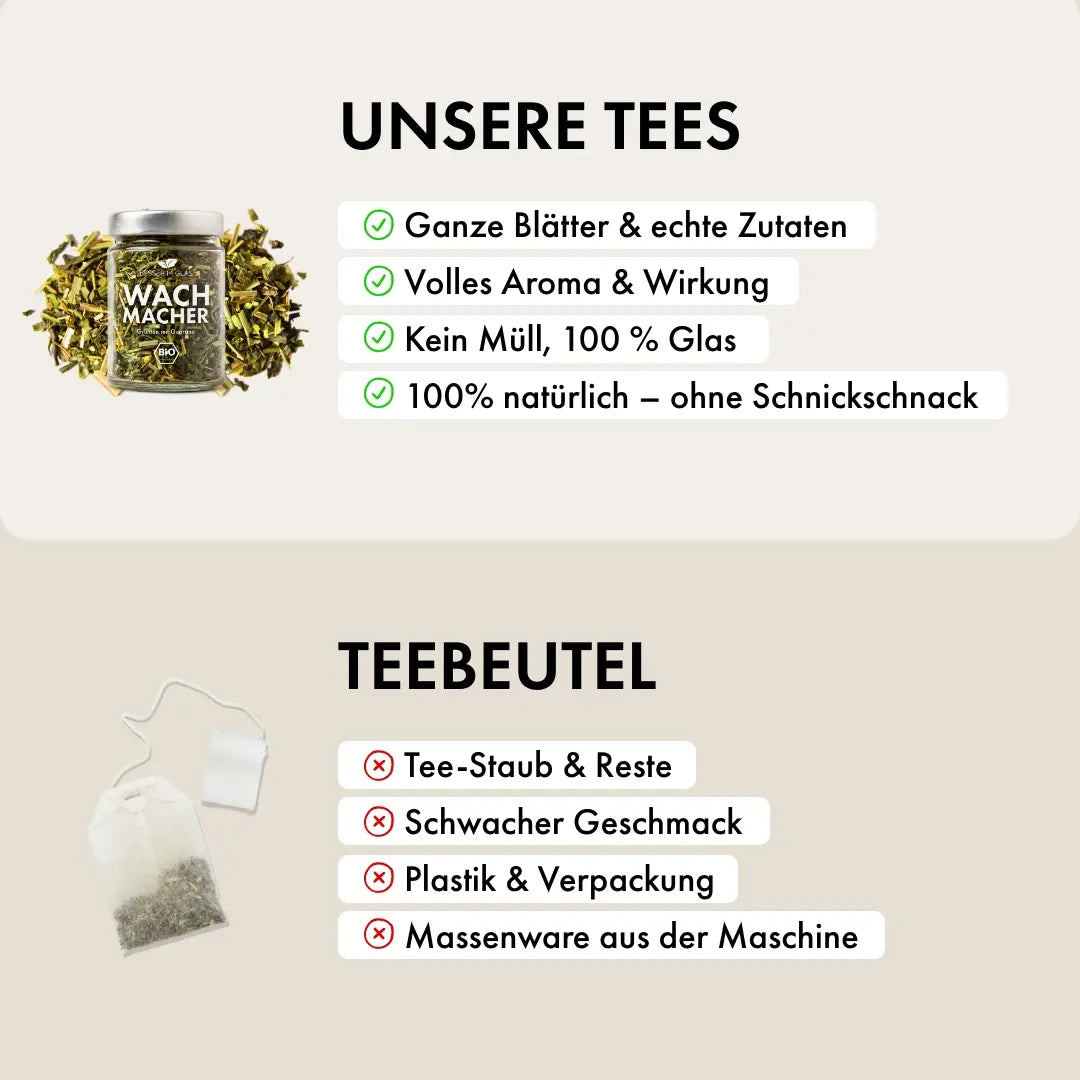 Tee Probier Paket
